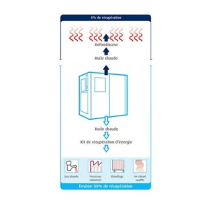 Recuperation-de-chaleur.webp