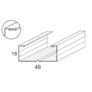 Fourrure bord aplati